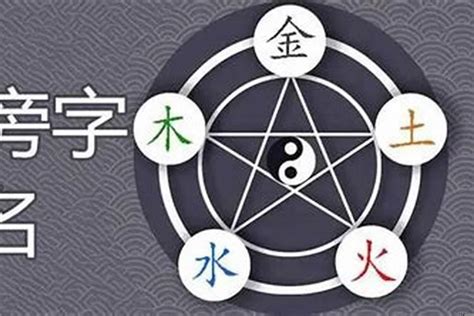 五行属金的汉字|五行属金的字